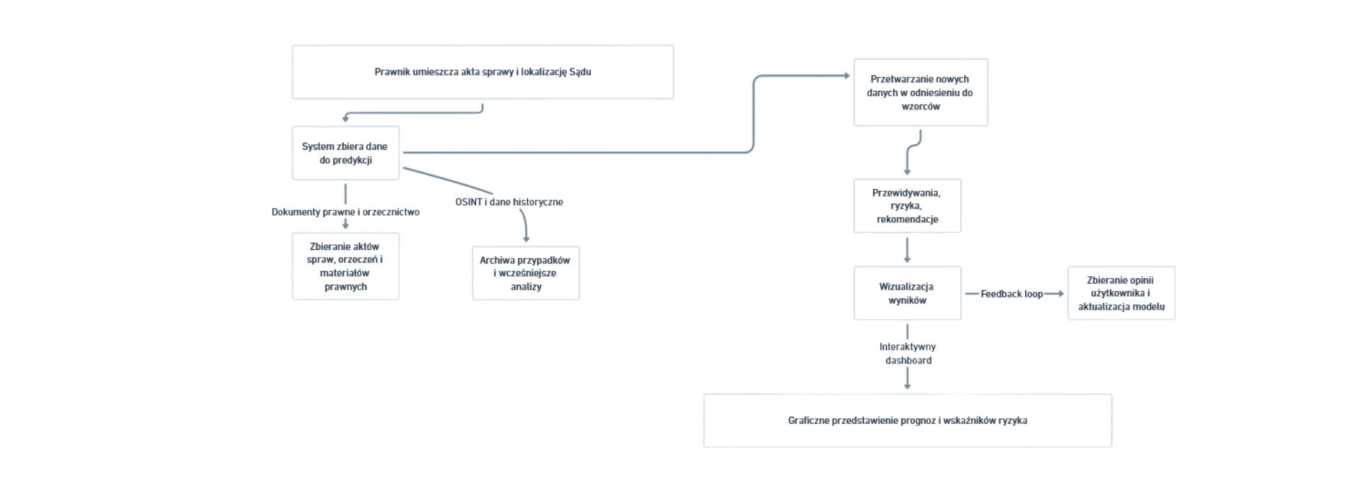 Projekt bez nazwy (47)